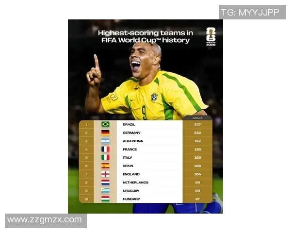 全球足球明星视频播放量排行榜揭晓谁是最受欢迎的球员